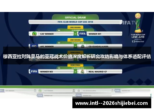 穆西亚拉对阵皇马的亚冠战术价值深度解析研究攻防影响与体系适配评估