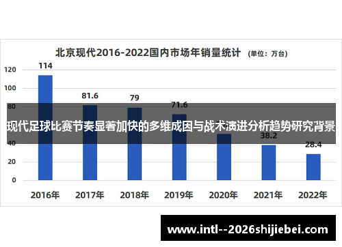 现代足球比赛节奏显著加快的多维成因与战术演进分析趋势研究背景