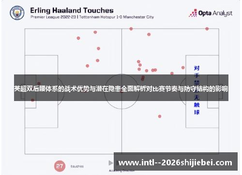 英超双后腰体系的战术优势与潜在隐患全面解析对比赛节奏与防守结构的影响