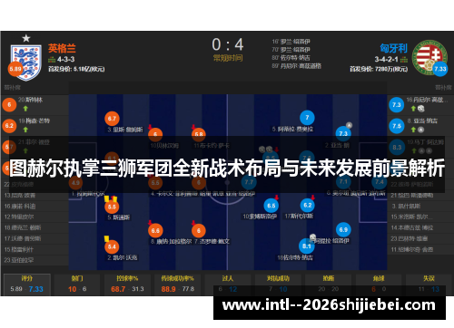 图赫尔执掌三狮军团全新战术布局与未来发展前景解析