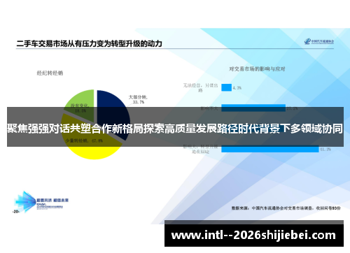 聚焦强强对话共塑合作新格局探索高质量发展路径时代背景下多领域协同