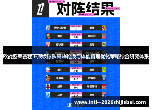 欧战密集赛程下顶级球队高效轮换与体能管理优化策略综合研究体系 欧战密集赛程下顶级球队高效轮换与体能管理优化策略综合研究体系
